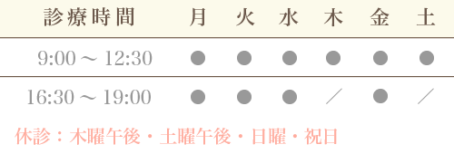 診療時間